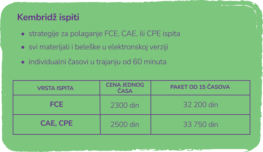Priprema za Cambridge ispite